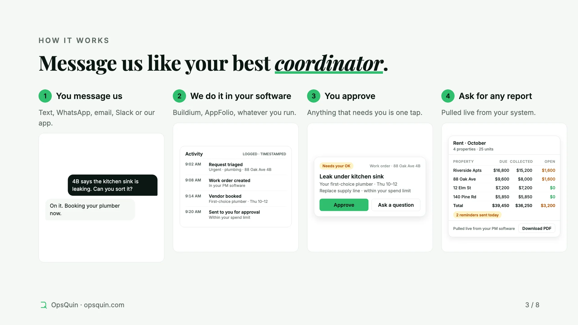 Four steps: you message us, we do it in your software, you approve in one tap, and you can ask for any report.