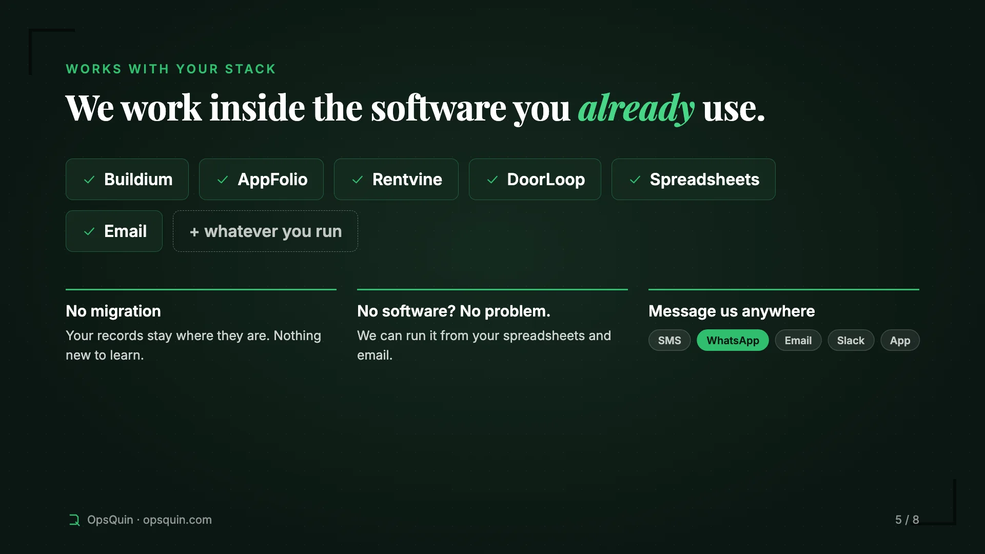 We work inside Buildium, AppFolio, Rentvine, DoorLoop, spreadsheets or email. No migration. Message us on SMS, WhatsApp, email, Slack or our app.