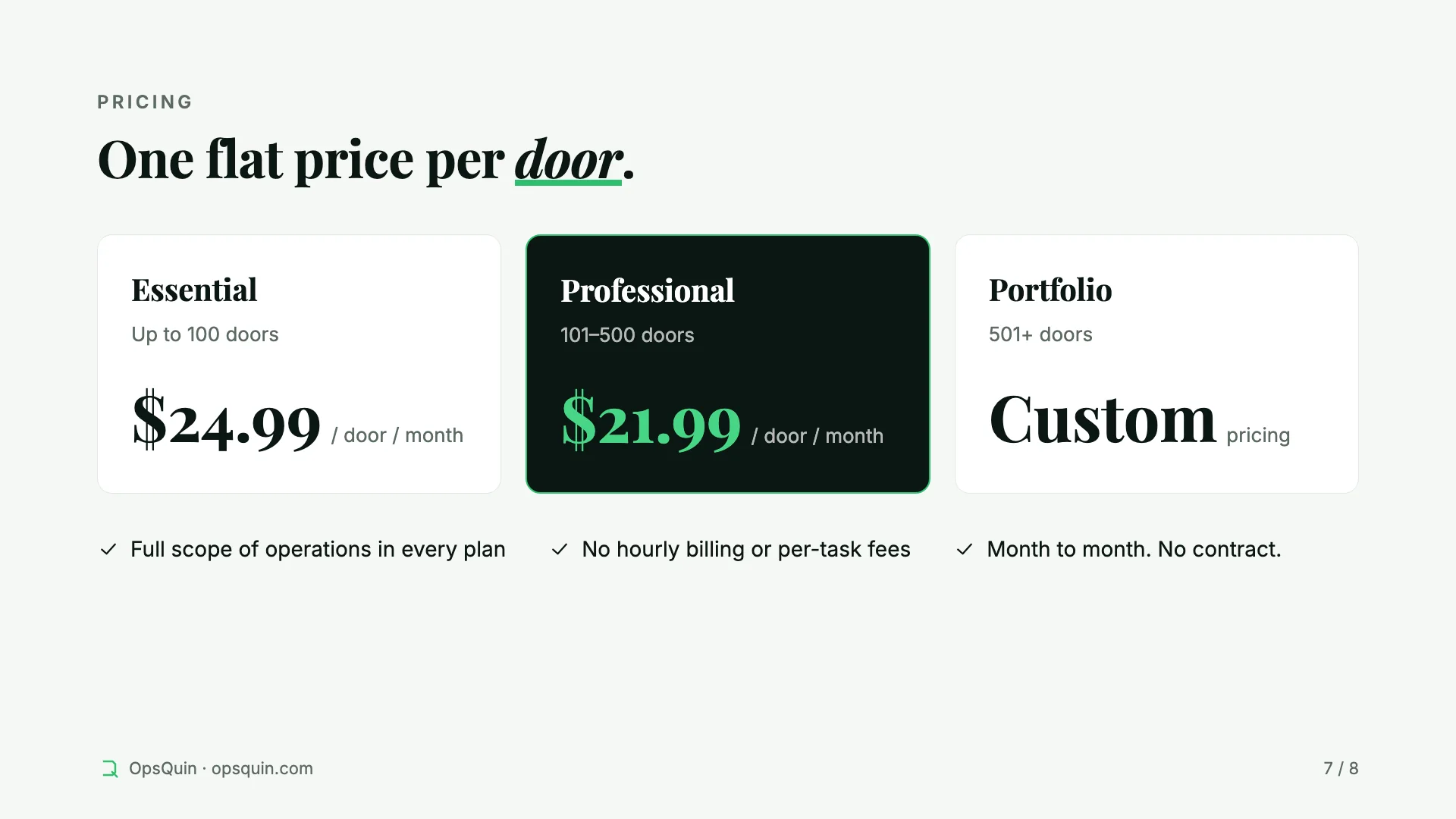 One flat price per door: Essential $24.99 up to 100 doors, Professional $21.99 for 101–500 doors, custom pricing for 501+. Month to month.
